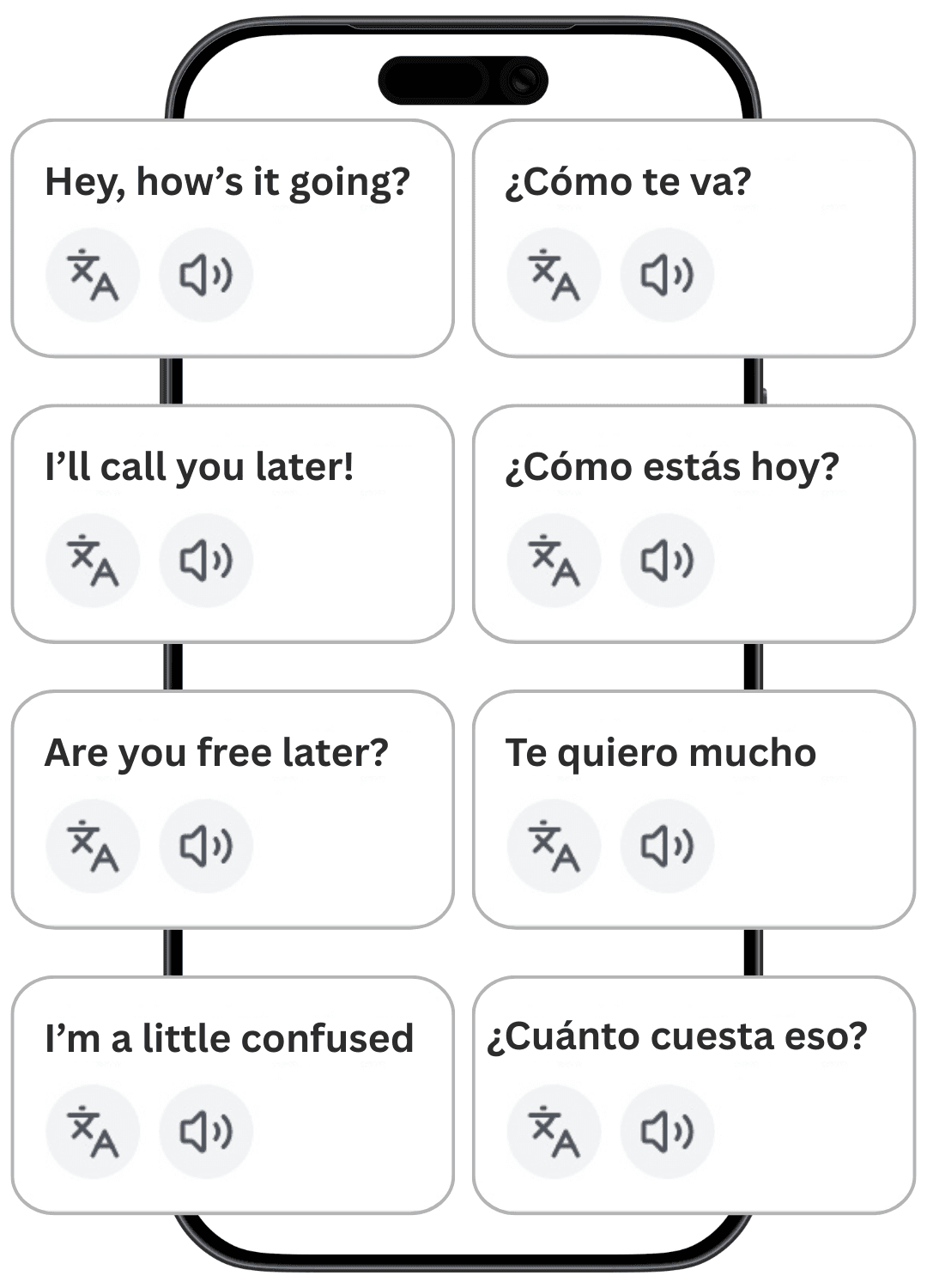 5,000+ Common Words & Phrases