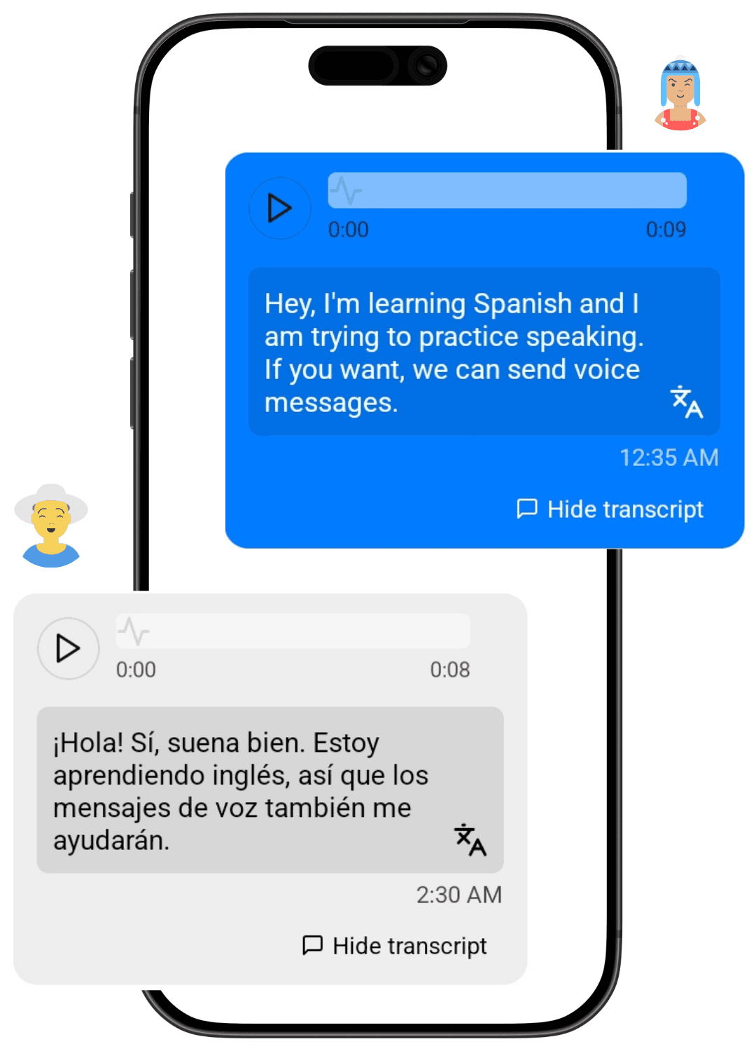 Audio Transcription